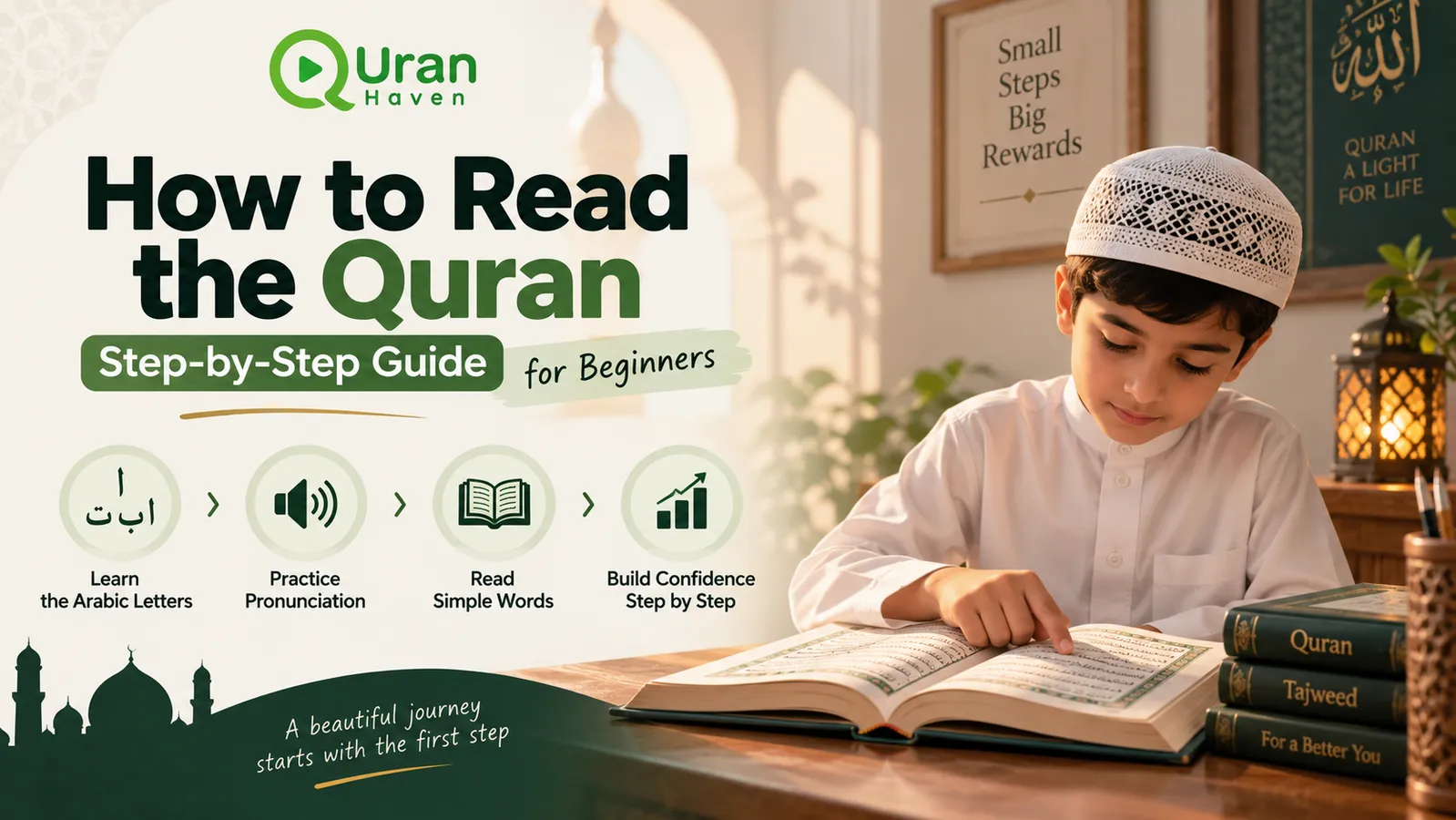 Step-by-step Quran reading guide for beginners learning Arabic pronunciation and fluency